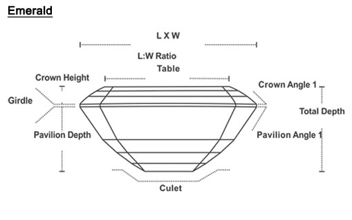 carat