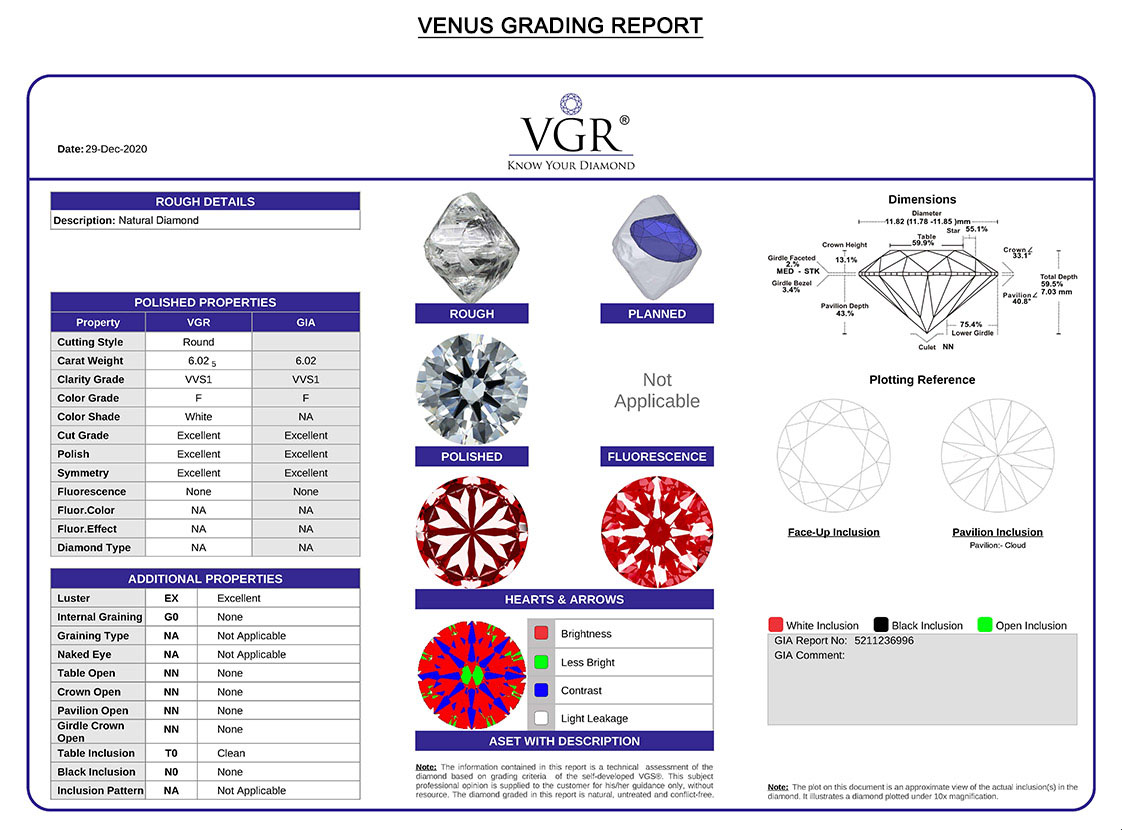 loose diamonds for sale