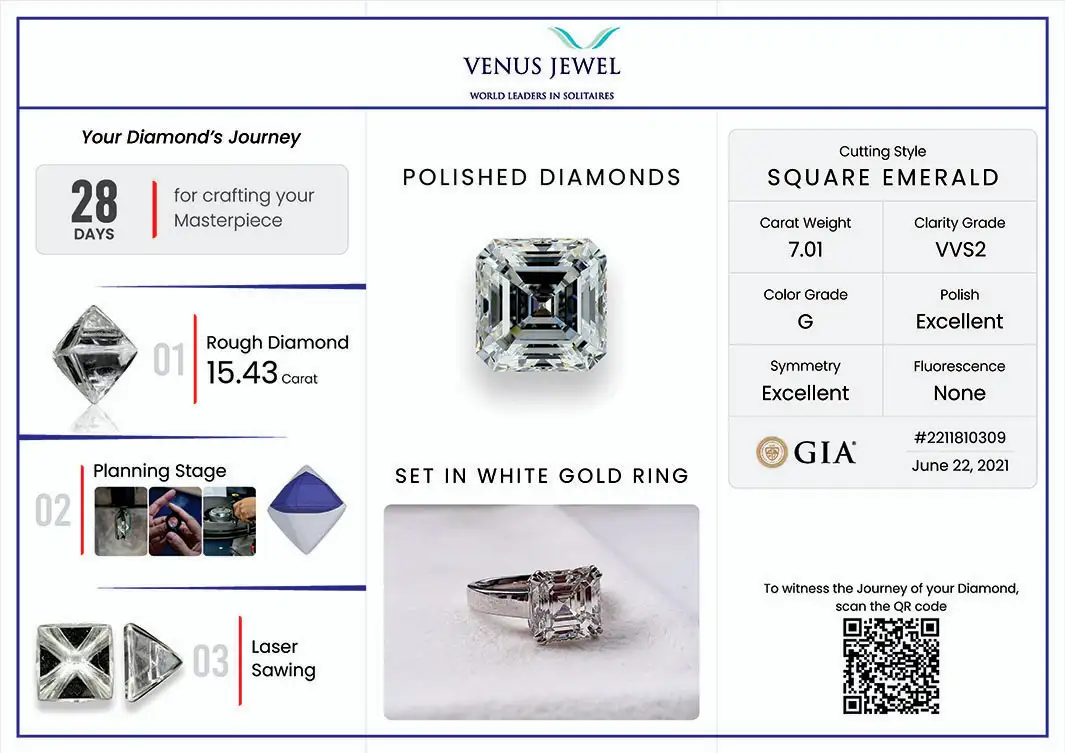 loose diamonds wholesale