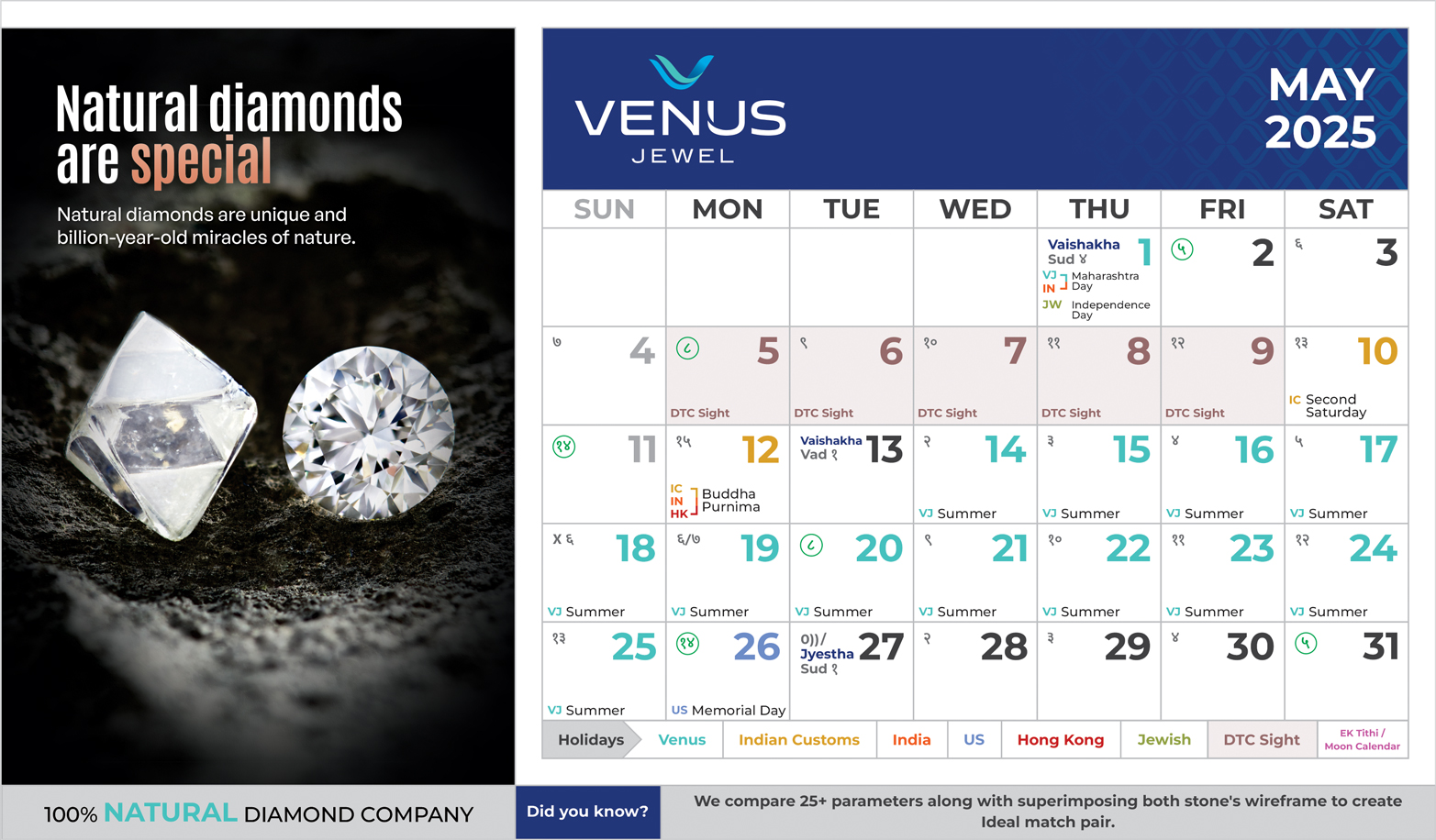 January