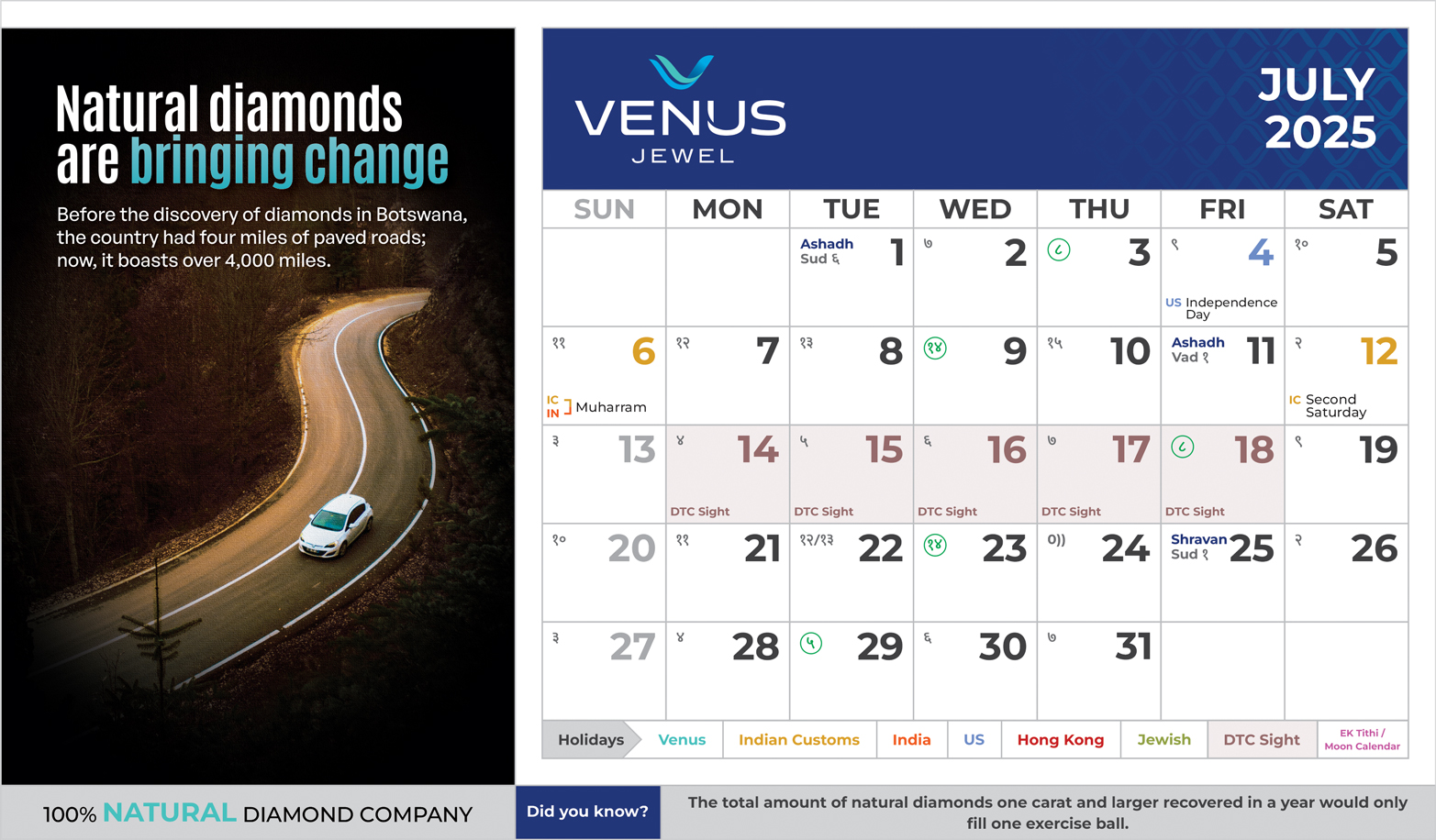 January
