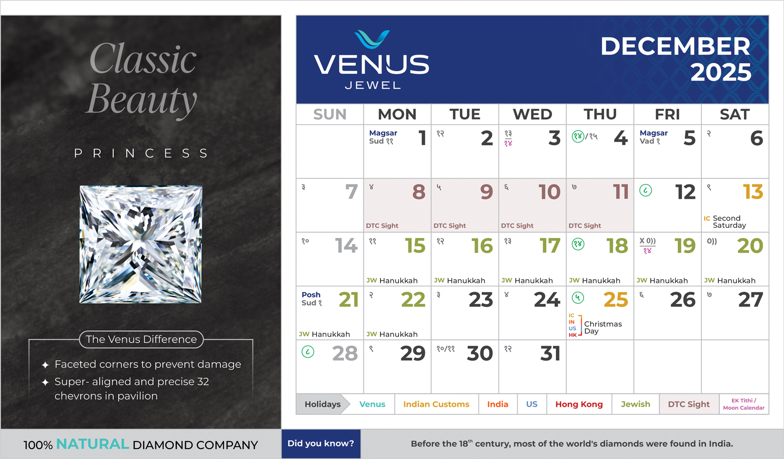 January